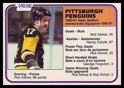 267 Pittsburgh Penguins